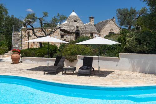 Alberobello House | Trullo Nurillo