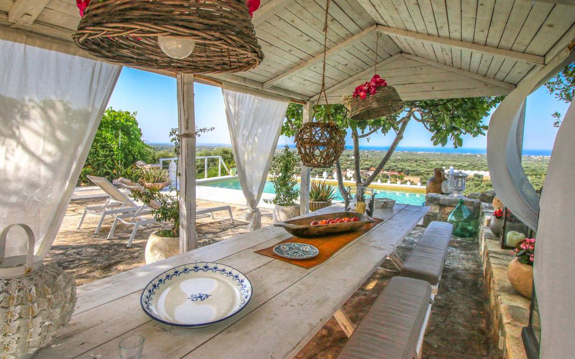 Photo of Patio Balcony in L'Assunta