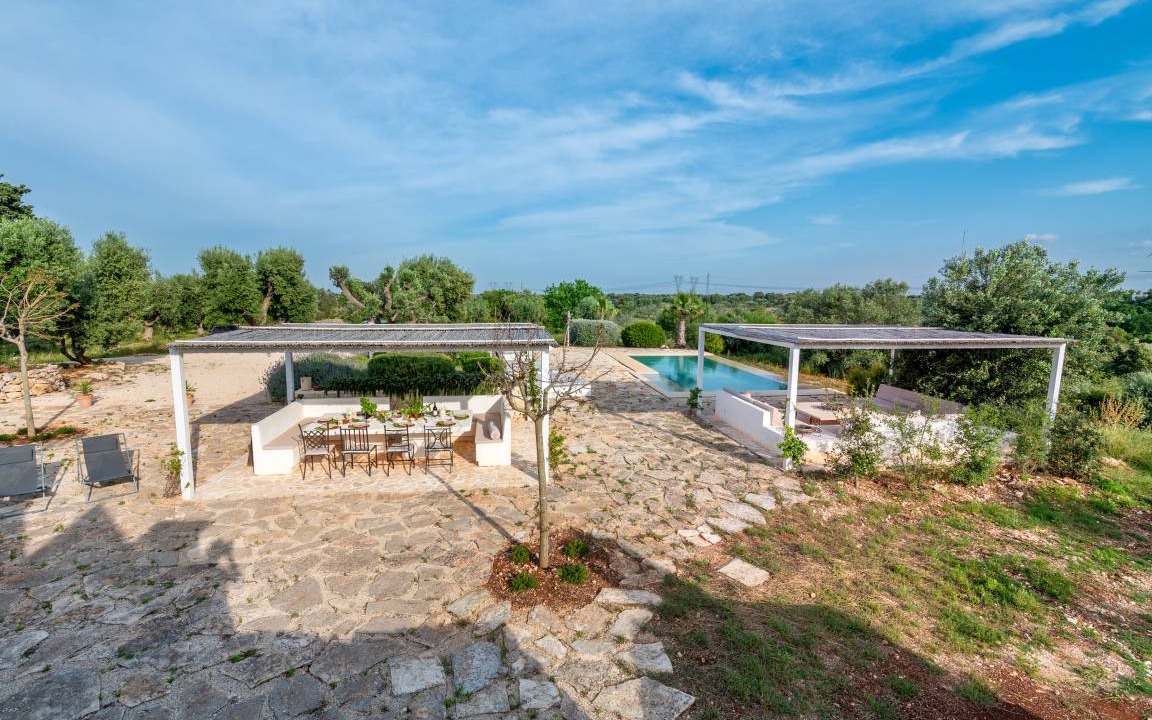 Photo of Others in Villa Castelli