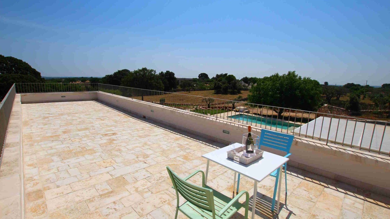 Photo of Outdoor in Alberobello
