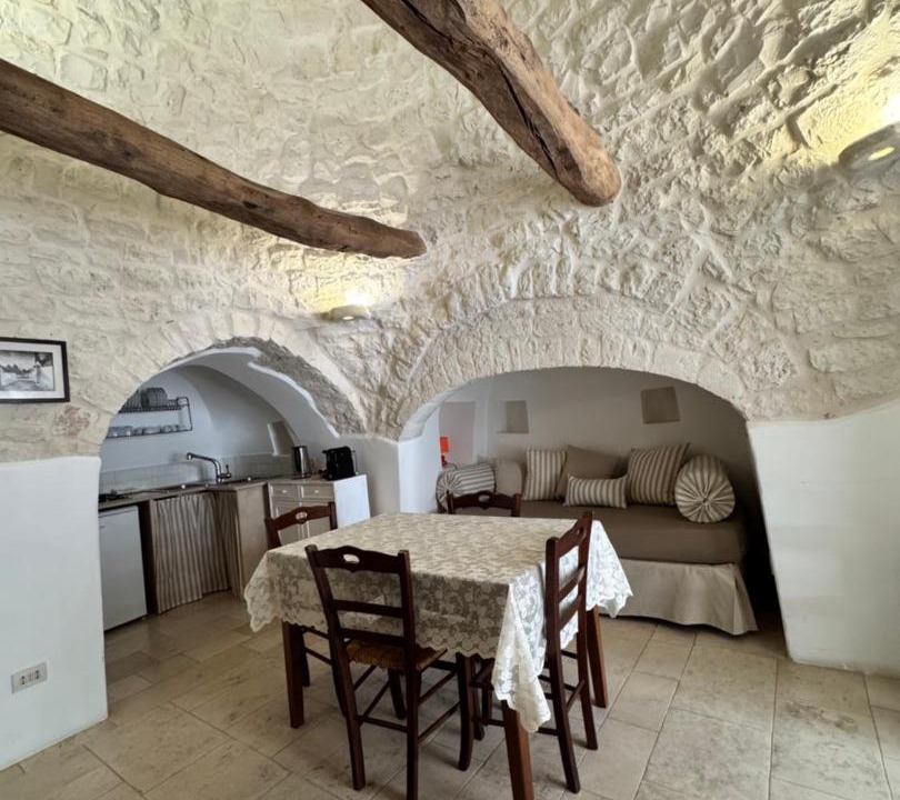 Photo of Others in Alberobello