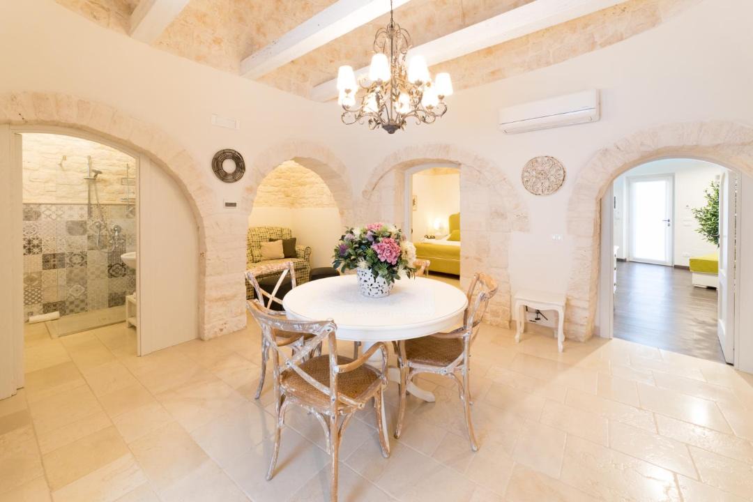 Photo of Others in The Trulli of Alberobello