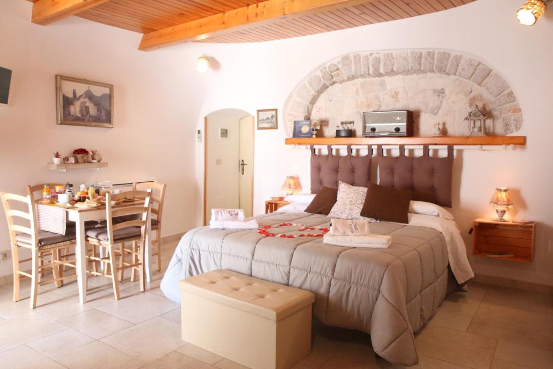 Photo of Bedroom in The Trulli of Alberobello