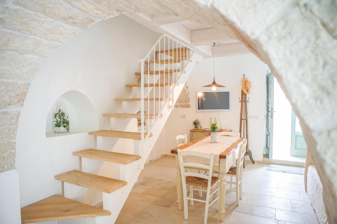 Photo of Others in Alberobello